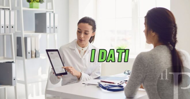 Liste d’attesa: luci verdi, falsi allarmi rossi e campanelli d’allarme